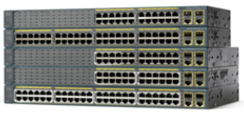 Thiết bị mạng Switch Cisco Catalyst C2960 Plus WS-C2960+24LC-L