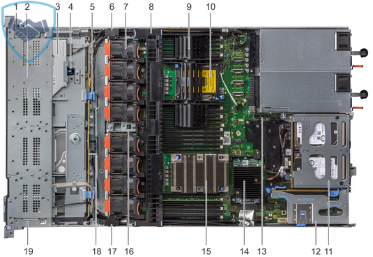 Máy chủ Dell PowerEdge R640 4LFF S4110
