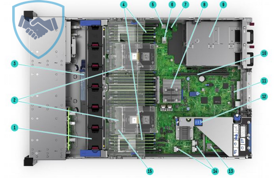 Máy chủ HPE Proliant DL380 Gen10 8SFF CTO S4110