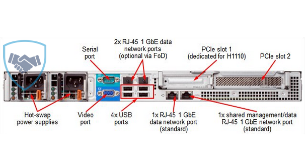 Máy chủ Lenovo IBM System x3250 M5 5458C2A