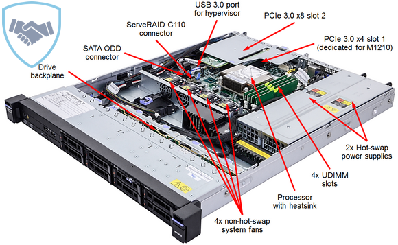 Máy chủ Lenovo IBM System x3250 M6 3633B4A