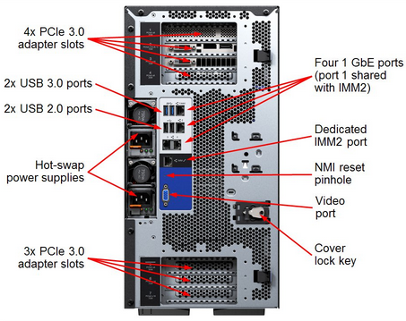 Máy chủ Lenovo System x3500 M5 5464C2A