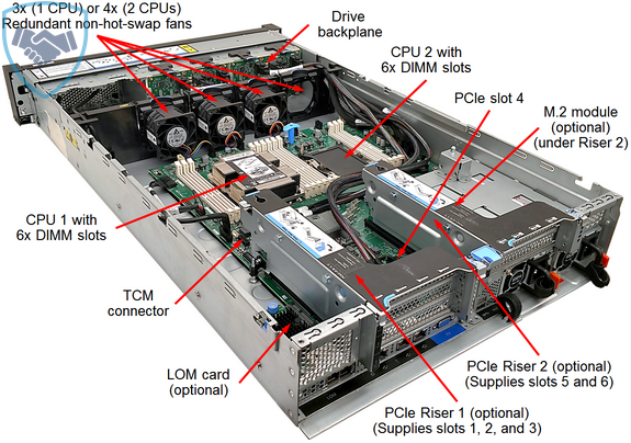 Máy chủ Lenovo ThinkSystem SR550 7X04A00BSG