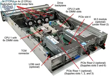 Máy chủ Lenovo ThinkSystem SR550 7X04A00BSG