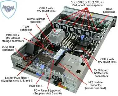 Máy chủ Lenovo ThinkSystem SR650 7X06A03JSG