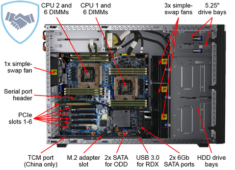 Máy chủ Lenovo ThinkSystem ST550 7X10A024SG