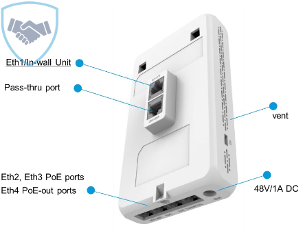 Thiết bị mạng Cambium cnPilot E430W Indoor PL-E430W00A-RW