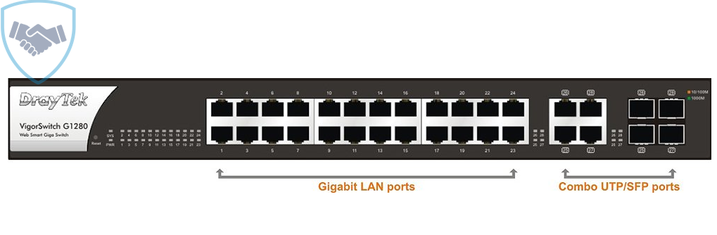 Thiết bị mạng Switch Draytek VigorSwitch G1280