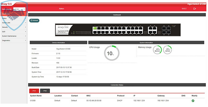 Thiết bị mạng Switch Draytek VigorSwitch G1280