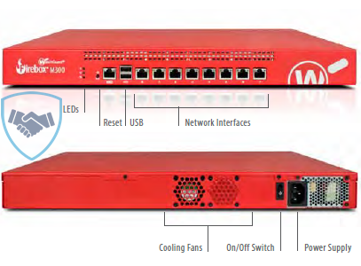Thiết bị tường lửa WatchGuard Firebox M300 with 1 Year Basic Security Suite WGM30031